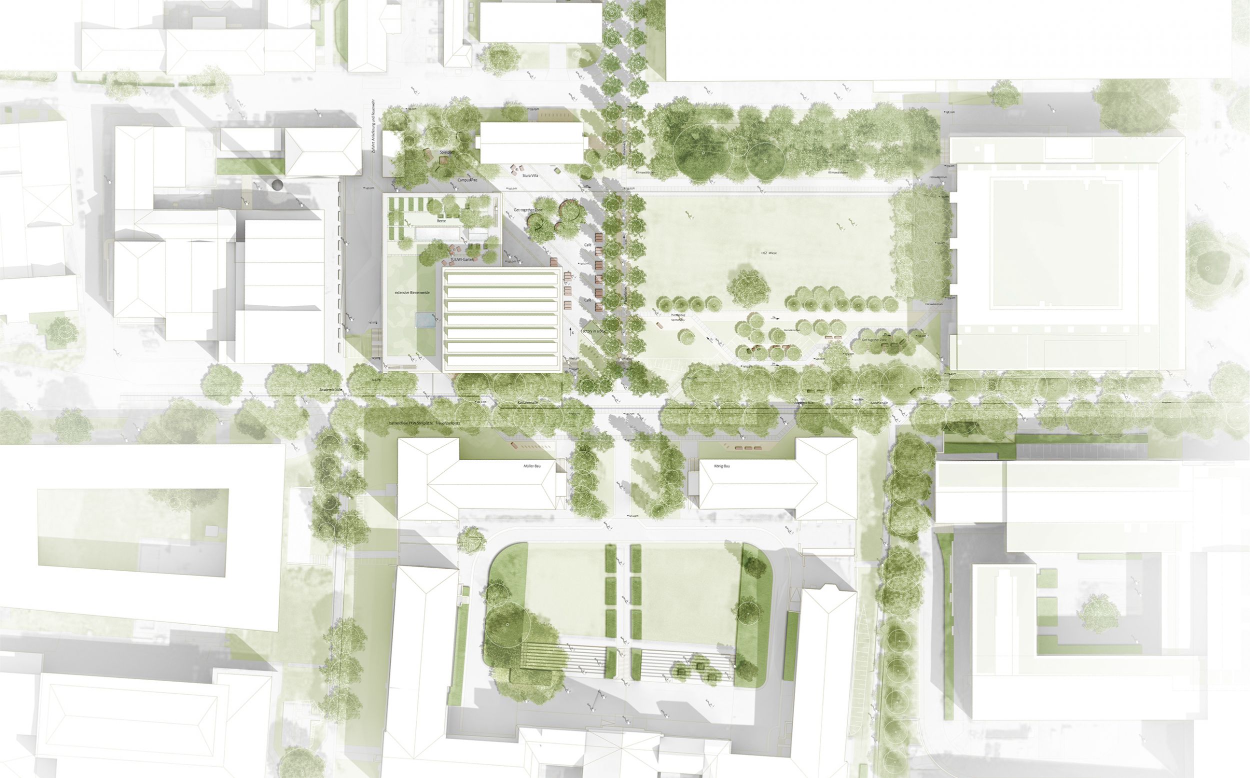 Projekthaus Zukunft Projekthaus Zukunft