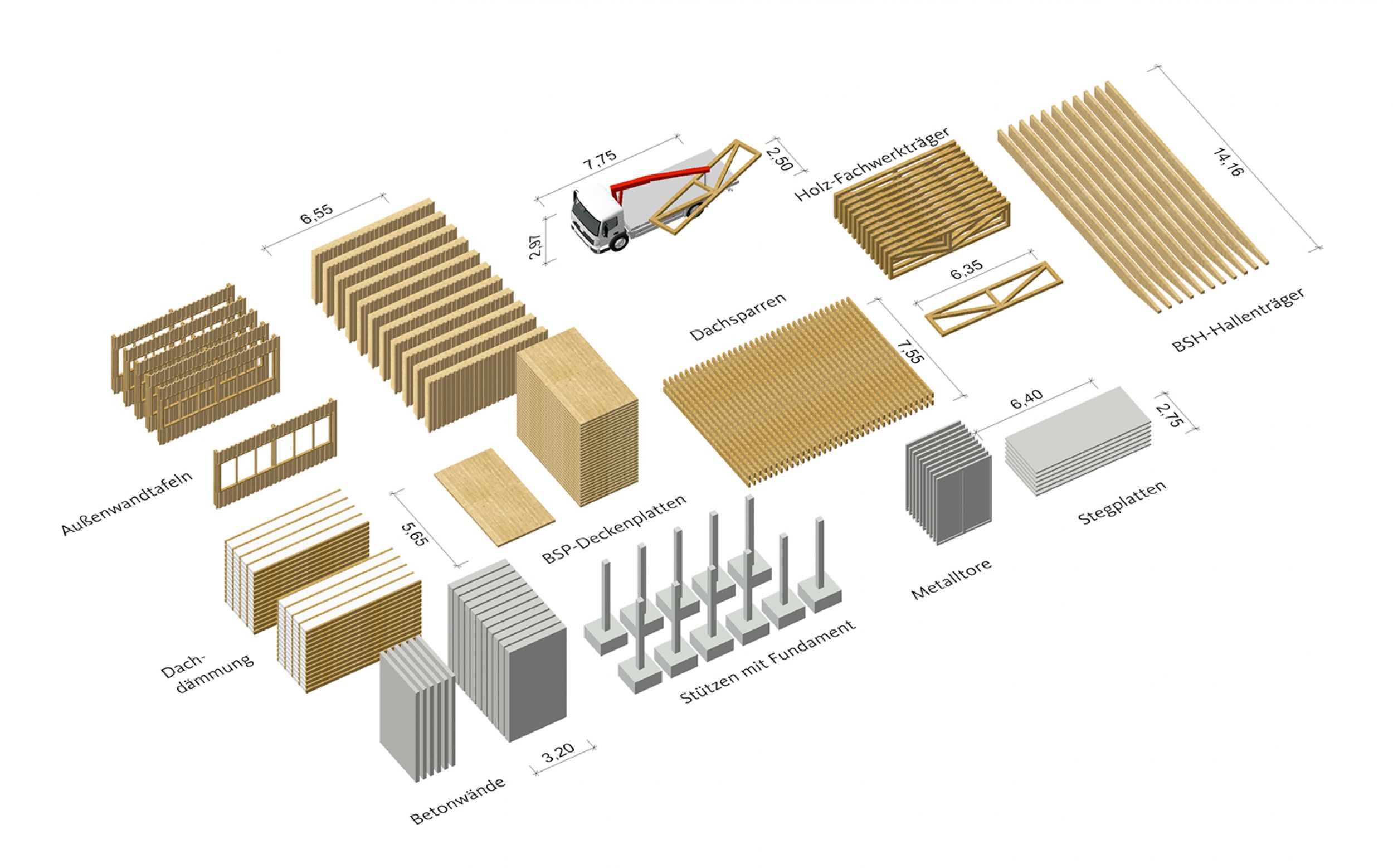 WAPO Pirna WAPO Pirna