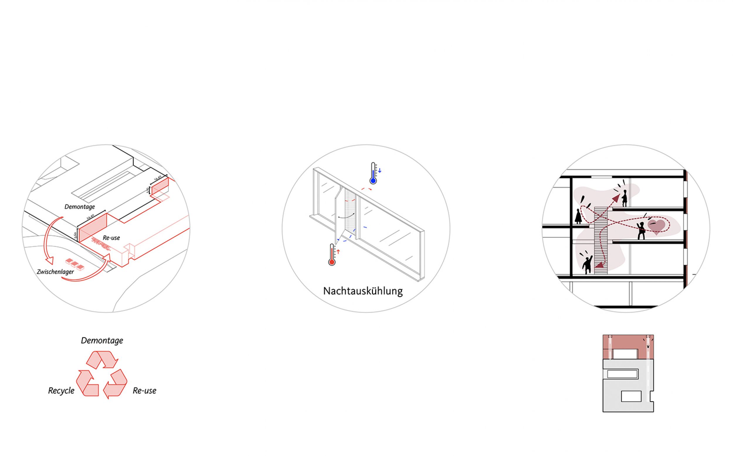 HWK Dresden HWK Dresden