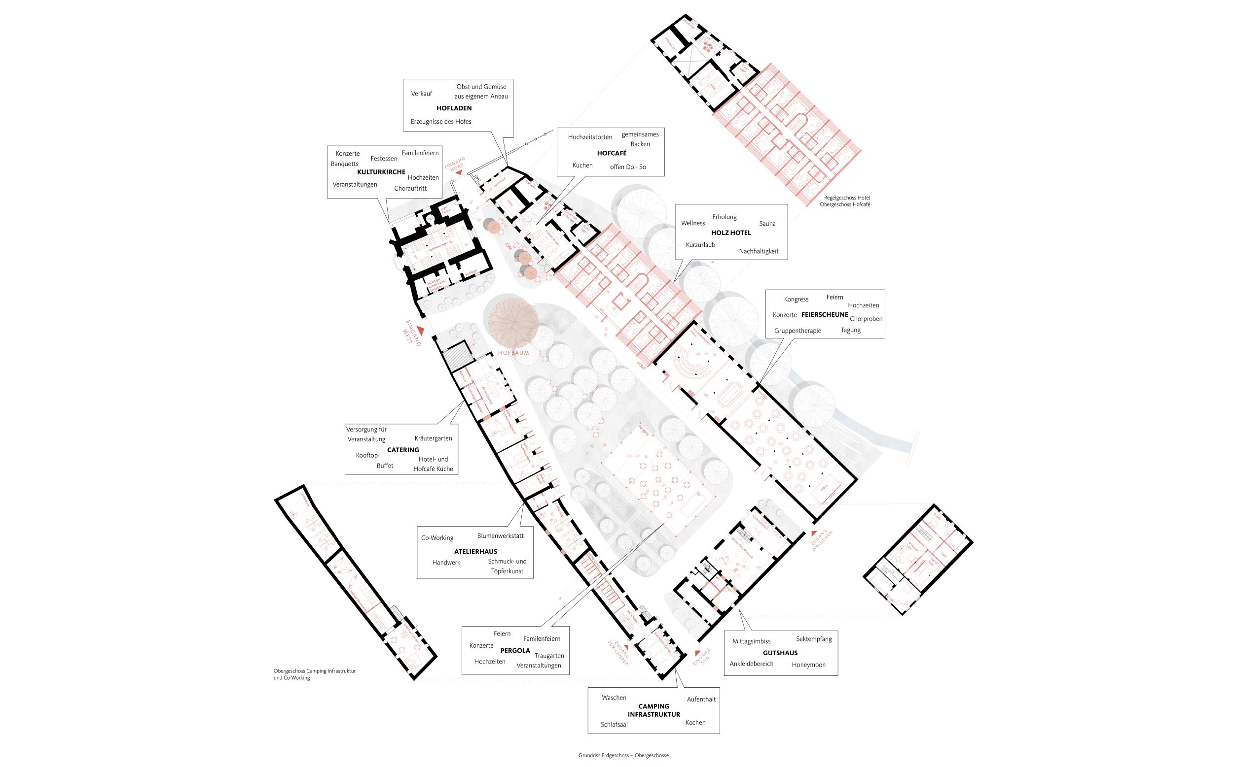 Spittelgut Spittelgut